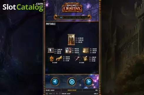 Οθόνη7. Sword of Destiny Κουλοχέρης