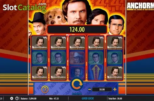 Οθόνη3. Anchorman Κουλοχέρης