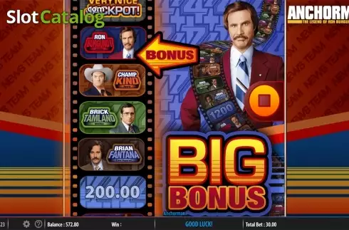 Οθόνη7. Anchorman Κουλοχέρης