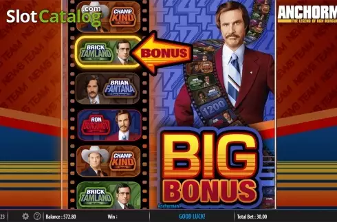 Οθόνη8. Anchorman Κουλοχέρης