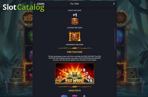 Οθόνη7. Fruit Inferno Κουλοχέρης