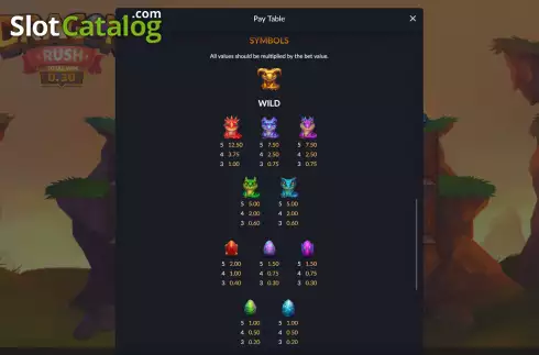 Οθόνη7. Dragon Rush Κουλοχέρης