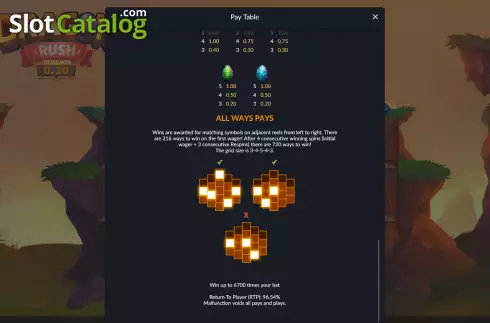 Οθόνη8. Dragon Rush Κουλοχέρης