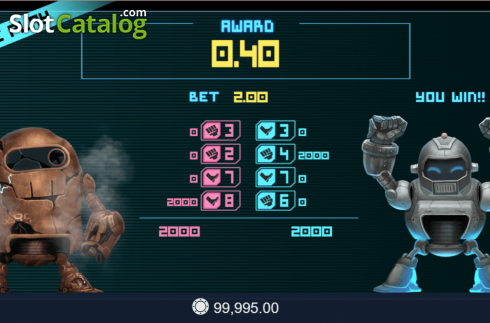 Οθόνη6. Robotic Dice Κουλοχέρης
