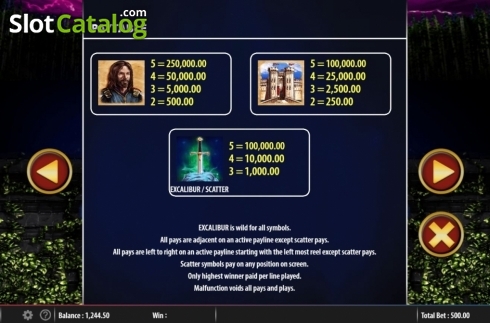 Οθόνη8. Excalibur's Choice Κουλοχέρης