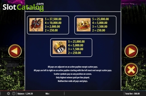 Οθόνη9. Excalibur's Choice Κουλοχέρης