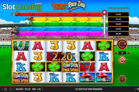 Οθόνη4. Rainbow Riches Race Day Κουλοχέρης