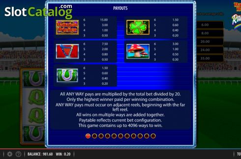Οθόνη9. Rainbow Riches Race Day Κουλοχέρης