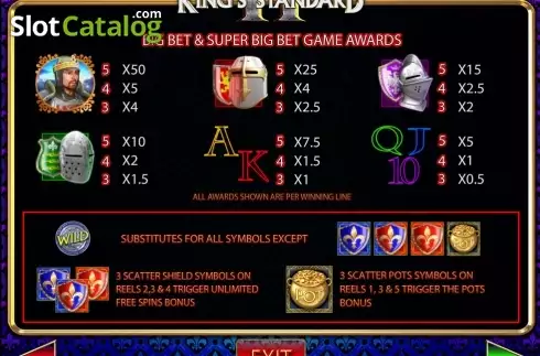 Οθόνη4. King's Standard II Κουλοχέρης 