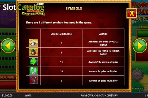 Οθόνη9. Rainbow Riches Cash Cluster Κουλοχέρης