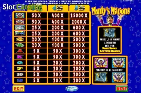 Πίνακας πληρωμών 1. Monty's Millions Κουλοχέρης 
