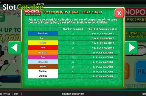 Οθόνη7. Monopoly Hot Property Κουλοχέρης 