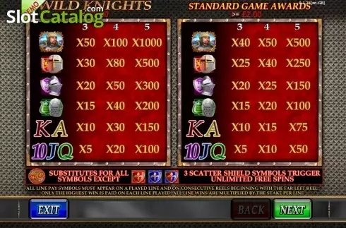 Οθόνη8. Wild Knights King's Ransom Κουλοχέρης