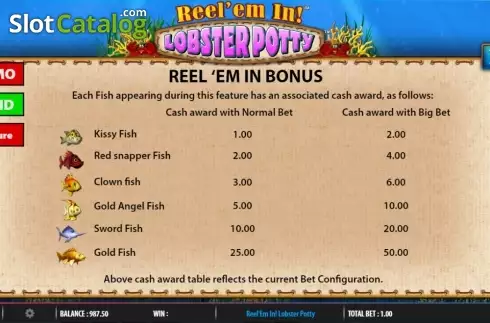 Οθόνη9. Reel 'em In Lobster Potty Κουλοχέρης