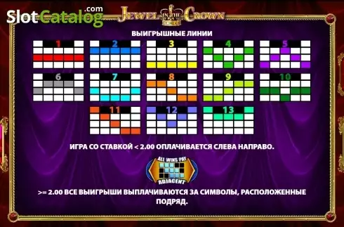 Οθόνη7. Jewel in the Crown Κουλοχέρης