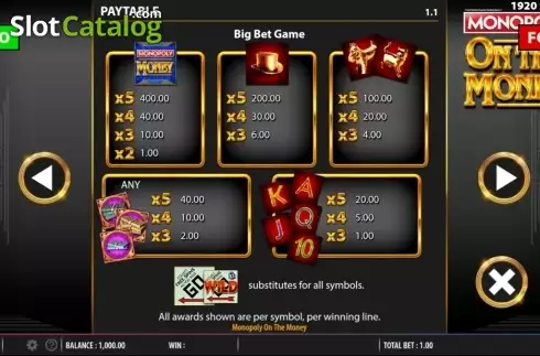 Οθόνη3. MONOPOLY On The Money Κουλοχέρης