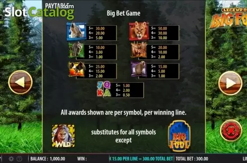 Οθόνη3. The Legend of Big Foot Κουλοχέρης