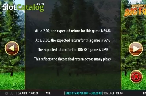 Οθόνη6. The Legend of Big Foot Κουλοχέρης