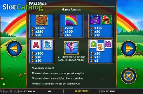 Οθόνη7. Rainbow Riches Fortune Favours Κουλοχέρης