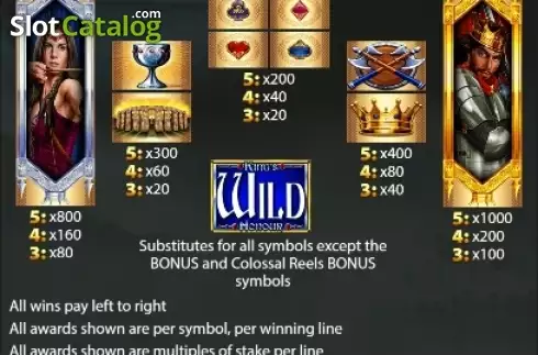 Οθόνη7. King's Honour Κουλοχέρης