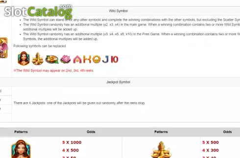 Οθόνη6. Fortune Ganesha (Bbin) Κουλοχέρης