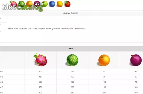 Οθόνη7. Fruit Ninja Κουλοχέρης 