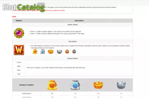 Οθόνη5. Treasure Pot Puzzle Κουλοχέρης