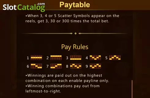 Οθόνη9. Gamblers (Bbin) Κουλοχέρης