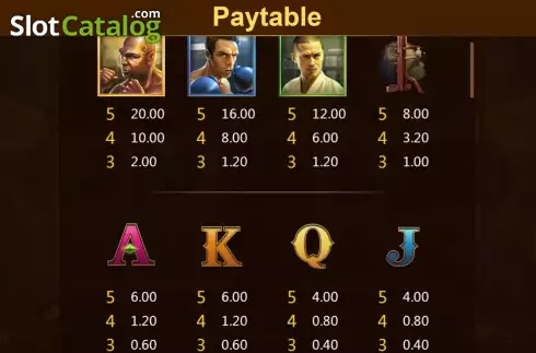 Οθόνη5. IP Man Κουλοχέρης