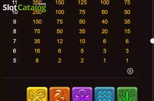 Οθόνη8. Golden Legend (Bbin) Κουλοχέρης