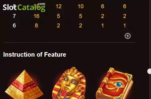 Οθόνη9. Golden Legend (Bbin) Κουλοχέρης