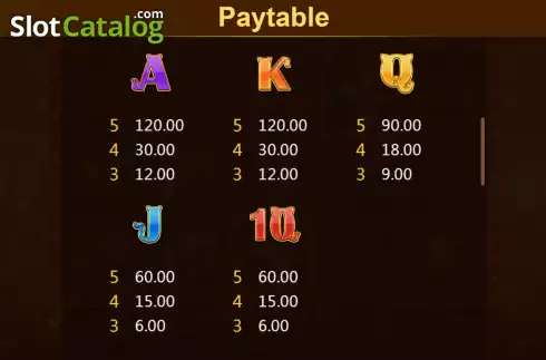 Οθόνη6. Casino Cats Κουλοχέρης