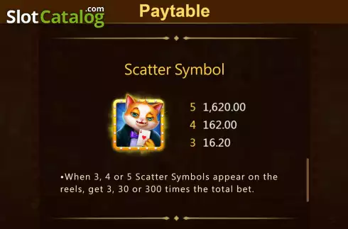 Οθόνη8. Casino Cats Κουλοχέρης
