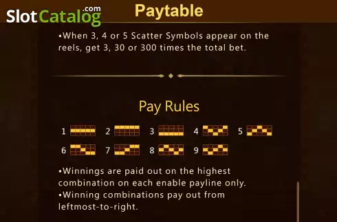 Οθόνη9. Casino Cats Κουλοχέρης