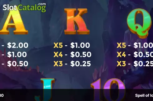 Οθόνη9. Spell of Ice and Fire Κουλοχέρης