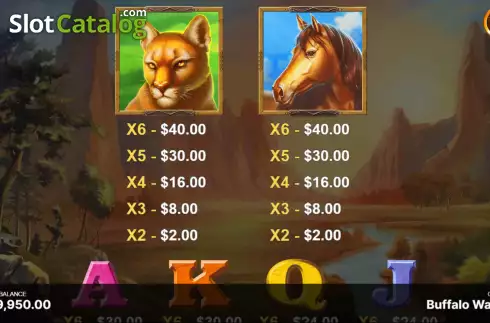 Οθόνη7. Buffalo Ways (Begames) Κουλοχέρης