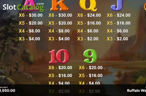 Οθόνη8. Buffalo Ways (Begames) Κουλοχέρης
