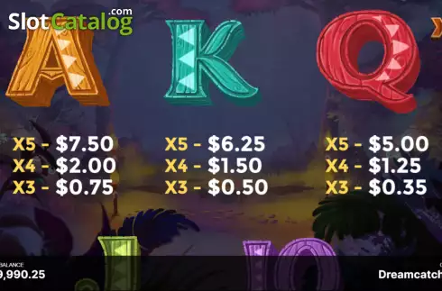 Οθόνη8. Dreamcatcher (Begames) Κουλοχέρης