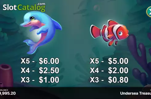 Οθόνη6. Undersea Treasure (Begames) Κουλοχέρης