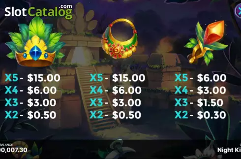 Οθόνη6. Night King Κουλοχέρης