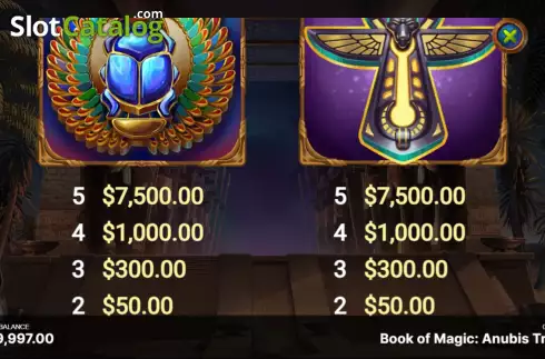Οθόνη9. Book of Magic: Anubis Trial Κουλοχέρης 