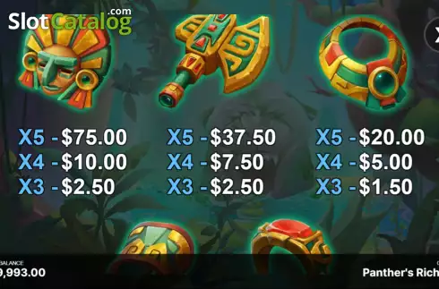Οθόνη7. Panther’s Riches Κουλοχέρης
