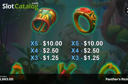 Οθόνη8. Panther’s Riches Κουλοχέρης