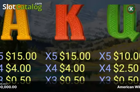 Οθόνη9. American Wilds Κουλοχέρης