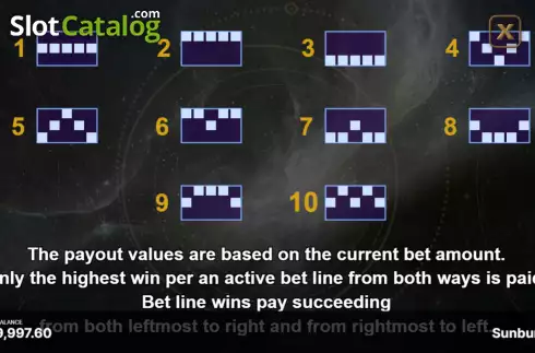 Οθόνη9. Sunburst Κουλοχέρης 