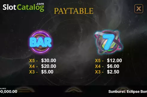 Οθόνη5. Sunburst: Eclipse Bonus Κουλοχέρης