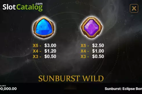 Οθόνη7. Sunburst: Eclipse Bonus Κουλοχέρης