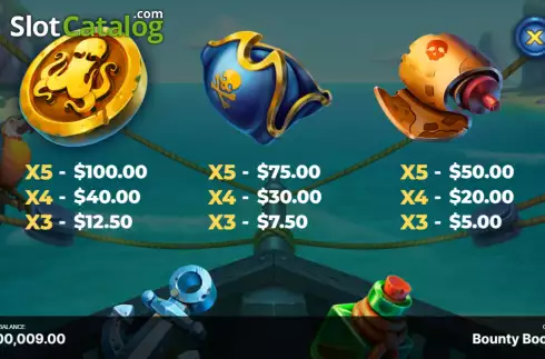 Οθόνη8. Bounty Boom Κουλοχέρης