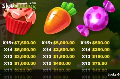 Οθόνη6. Lucky Golden Drop Κουλοχέρης 