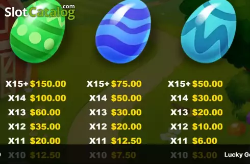 Οθόνη8. Lucky Golden Drop Κουλοχέρης 